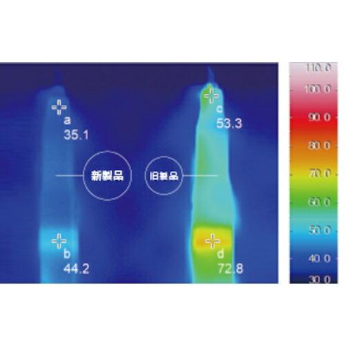 ナカニシ 超音波カッター ソニックカッターZERO セット 100V() ( 7781 ) (株)ナカニシ |  | 04