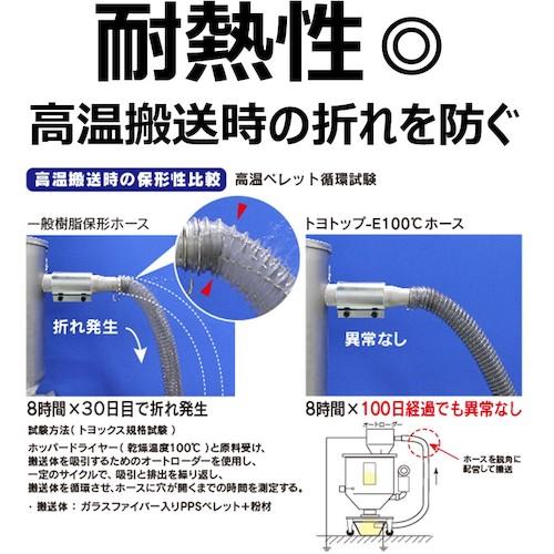 SALE10%OFF トヨックス　プラスチック粉粒体搬送用耐熱・耐摩耗・帯電防止ホース　トヨトップ−Ｅ１００℃ホース　ＴＰＥ１００Ｃ−５０−８ ( TPE100C508 )