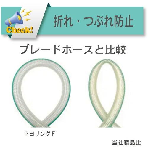 トヨックス 各種食品・飲料水等の搬送用耐熱・耐圧ホース トヨリングFホース 内径15mm×外径22mm 長さ20m ( TGF-15-20 ) (株)トヨックス