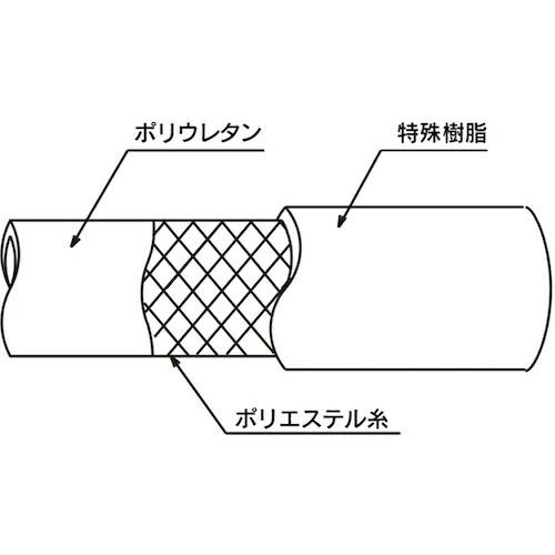 トヨックス　エアーホース　ヒットランホース　内径６．３ｍｍ×外径１０ｍｍ　長さ６ｍ　　 HR-6R-6 ( HR6R6 )｜orangetool｜02