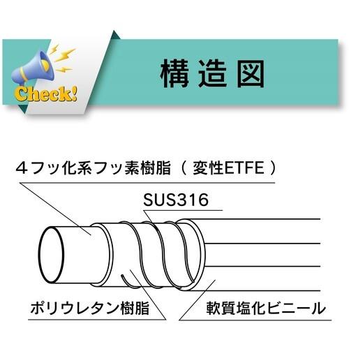 トヨックス 柔らかいフッ素ホース(薬品・食品用) トヨフッソソフトSホース 内径38mm×外径48mm 長さ3m ( FFYS-38-3 )