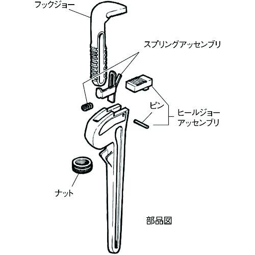 ＲＩＤＧＩＤ　強力型ストレート　パイプレンチ　１２００ｍｍ ( 31040 )_3