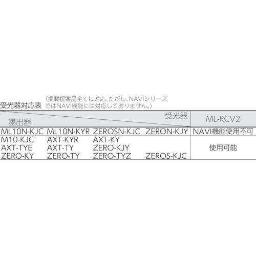 【SALE価格】タジマ レーザー墨出器TERAセンサー用受光器 マルチレーザーレシーバー2 ( ML-RCV2 ) |  | 01