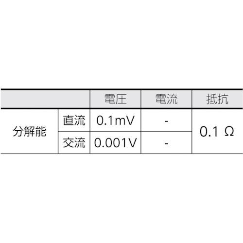 KYORITSU 1030 デジタルマルチメータ(ペンタイプ) ( KEW1030 ) 共立電気計器(株) |  | 06