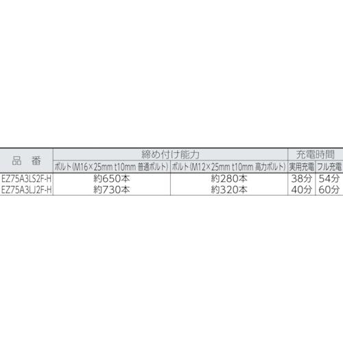 Ｐａｎａｓｏｎｉｃ　充電インパクトレンチ　１８Ｖ　５．０Ａｈ ( EZ75A3LJ2G-H )_2