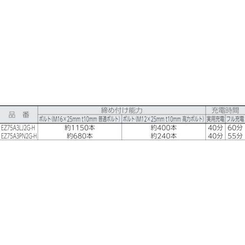 Ｐａｎａｓｏｎｉｃ　充電インパクトレンチ　１８Ｖ　５．０Ａｈ ( EZ75A3LJ2G-H )_3