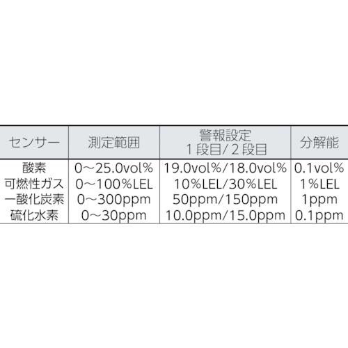 新コスモス ( 新コスモス電機 )　ガス検知器（複合）　対象ガス　可燃性ガス（メタン）、硫化水素、酸素 ( XA-4300-2KHS )_1