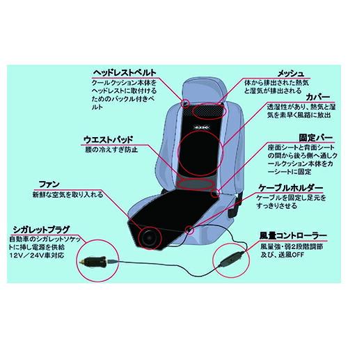 空調服　クールクッション ( KC1000B ) | 