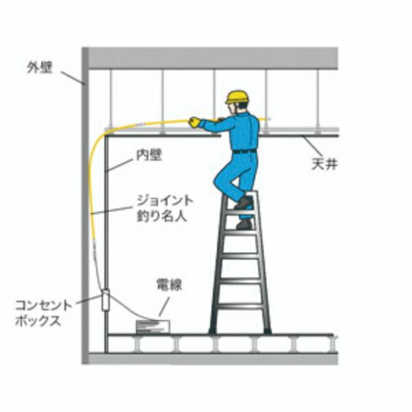 ジェフコム　ジョイント釣り名人スリム ( JF-450 ) |  | 01
