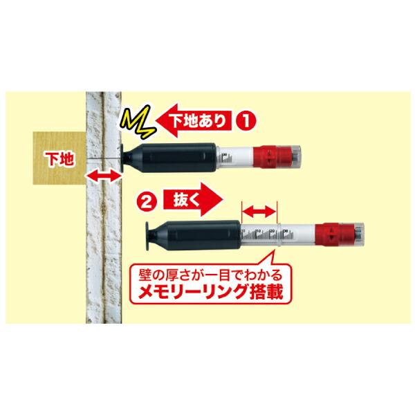 ジェフコム 針検くんネオ ( SHK-35M ) |  | 01