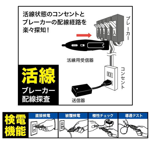 ジェフコム　ブレーカー配線チェッカー ( SEC-970 ) |  | 01