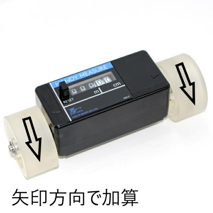 東京ニホス　ハンディーメジャーフリー(二輪車)逆回転 ( HMF-052(2)逆回転 ) | 