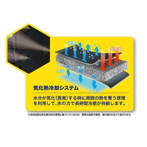サンエス アクアウォーターベスト(フロントメッシュ)    ( AT201(ブラック/5L) ) |  | 04
