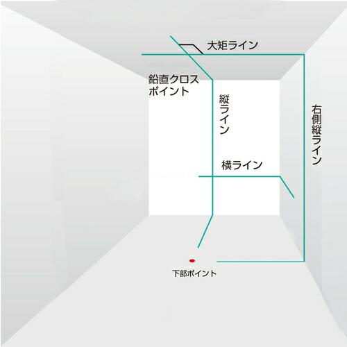 タジマ　レーザー墨出器　ＺＥＲＯ　ＢＬＵＥ　リチウムーＫＹ ( ZEROBL-KY ) |  | 02