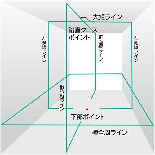 タジマ　ＺＥＲＯ　ＢＬＵＥ　リチウムーＫＪＣ ZEROBL-KJC ( ZEROBLKJC ) （株）ＴＪＭデザイン｜orangetool｜03