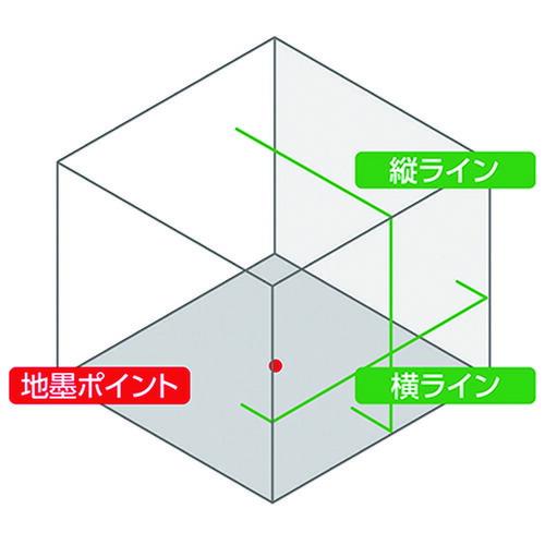 シンワ レーザーロボ ＬＥＸＩＡ ２１ グリーン 受光器・三脚セット ( 70851 ) |  | 02