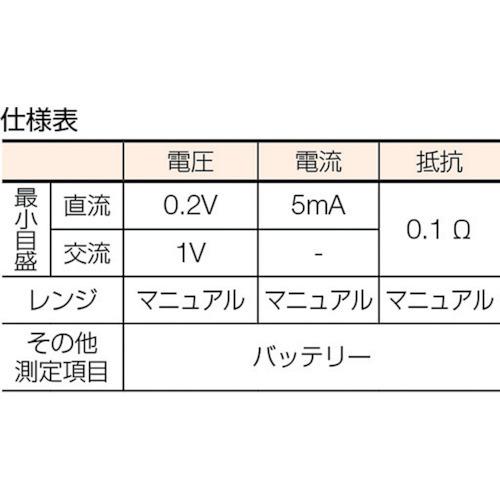 ＳＡＮＷＡ 小型アナログマルチメータ ( AP33 ) |  | 01