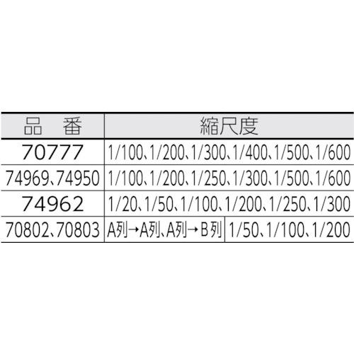 シンワ 三角スケール A-30 ( 74950 ) |  | 01