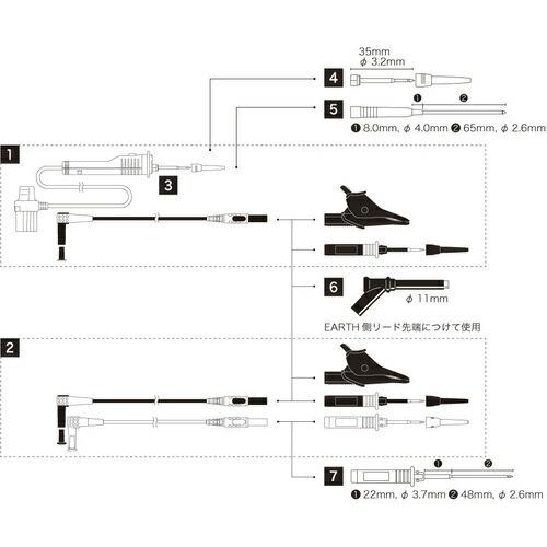 ＨＩＯＫＩ　デジタル絶縁抵抗計（５レンジ）　 ( IR4051-10 ) |  | 05