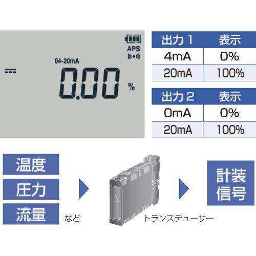 ＨＩＯＫＩ デジタルマルチメータ ( DT4282 ) |  | 12