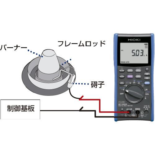 ＨＩＯＫＩ デジタルマルチメータ ( DT4282 ) |  | 13