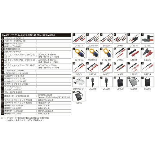 ＨＩＯＫＩ デジタルマルチメータ ( DT4255 ) |  | 08