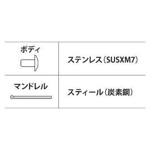 ブラインドリベット(1000本入) ( NSS64A ) (株)ロブテックス ( BGUNJ )_4