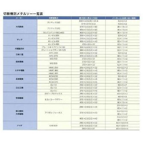スペシャルソー ( SPソー370X3.0X45 180Z ニコヒ(P6) ) 大同興業(株) ( BPZ06 )_1