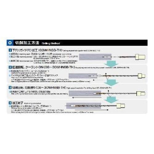 MOLDINO 超硬OHノンステップボーラー ( 25WHNSB0360-TH )_3