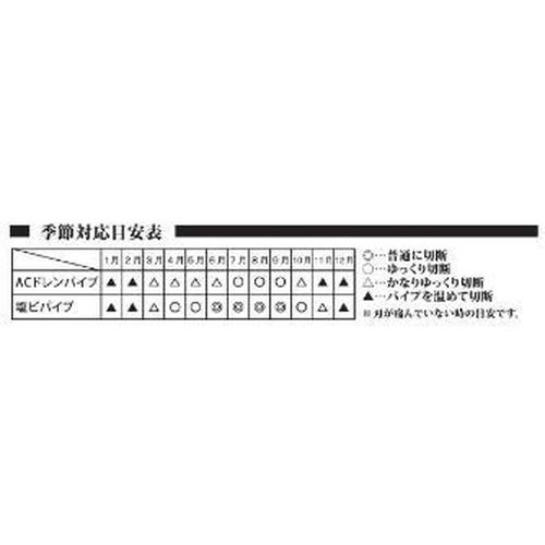 ビクタープラス ドレンパイプカッター  ( AC40(VICTOR) )  ( J0Z20 ) |  | 05