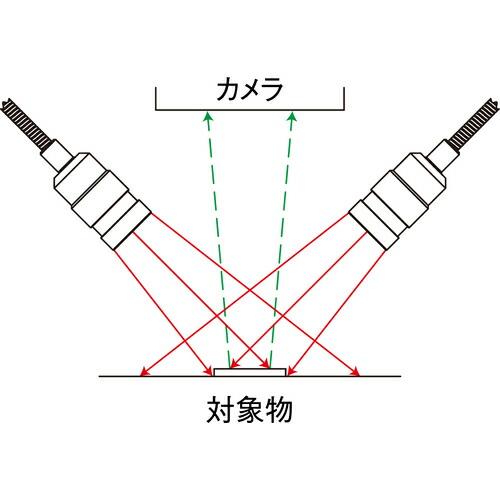 ＨＯＺＡＮ　ＬＥＤライト ( L-703 )  ( E9G60 ) |  | 03