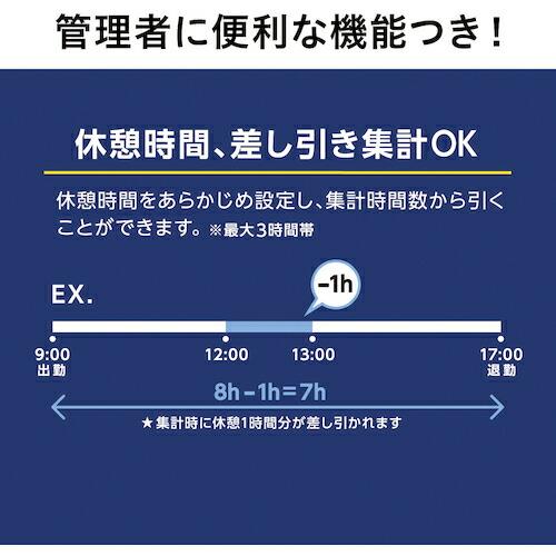 MAX ( マックス ) タイムレコーダ ER-250S2 : ORANGE TOOL TOKIWA