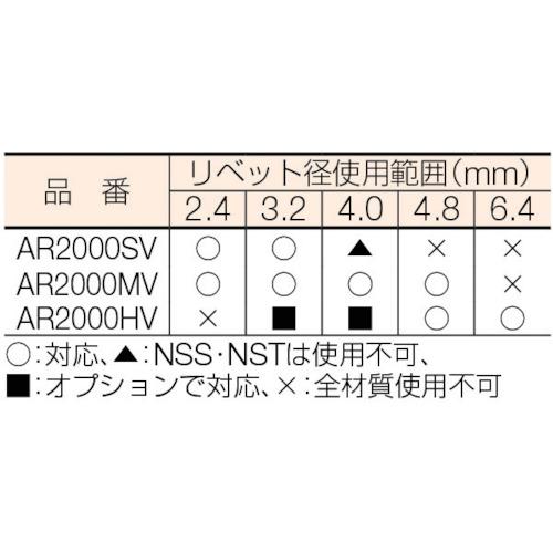 エビ ( ロブテックス ) リベッター吸引排出装置付 ( AR2000SV ) ( EAH05 )_1