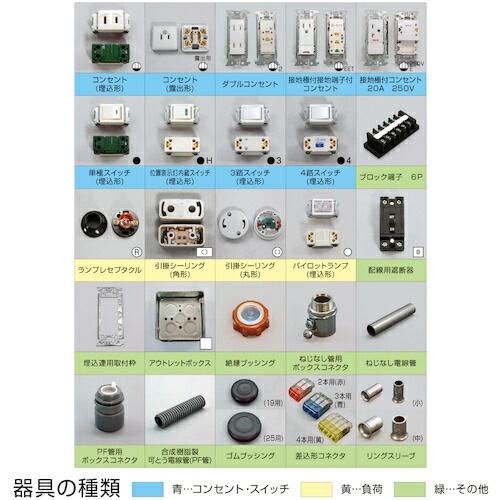 HOZAN ( ホーザン ) 第二種電工試験練習用 3回セット ( DK-53 ) ( F7856 )_4