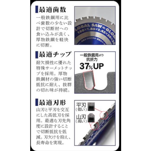 モトユキ グローバルソー鉄鋼解体用チップソー 180mm ( AT-180EX