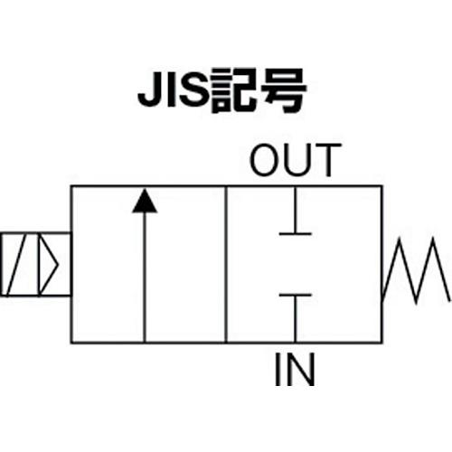 CKD 電磁弁 パイロット式 防爆形2ポート弁 ADシリーズ(空気・水用