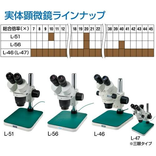 HOZAN ( ホーザン ) 実体顕微鏡 ( L-51 ) ( HXQ33 )_5