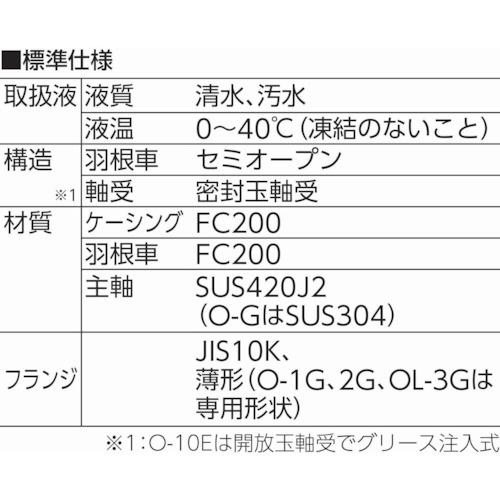 TERADA ( 寺田ポンプ製作所 ) セルプラポンプ 鋳鉄製グランド式 50Hz 0.20kw 全揚程4.8m モーター付 ( O-1G 50HZ 200V WM ) ( TPA01 )_1
