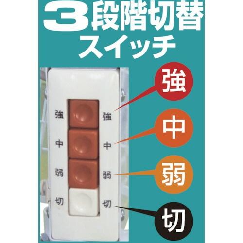 NICHIDO ( 日動工業 ) 大型工場扇 開放式アース付ポッキンプラグ仕様 