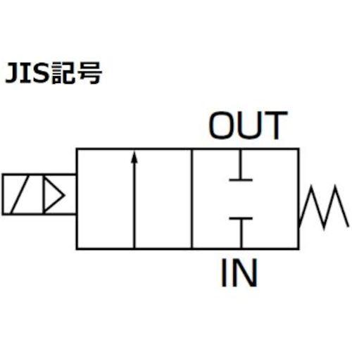 CKD 電磁弁 パイロットキック式2ポート(マルチレックスバルブ) ( ADK11