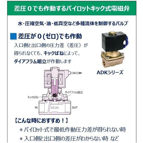 CKD 電磁弁 パイロットキック式2ポート(マルチレックスバルブ) ( ADK11