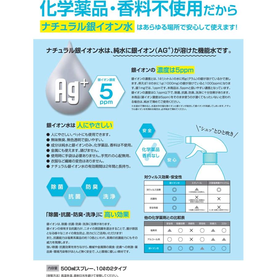 ナチュラル銀イオン水 500ml （20本セット）【製造元】日の丸カーボテクノ株式会社の画像