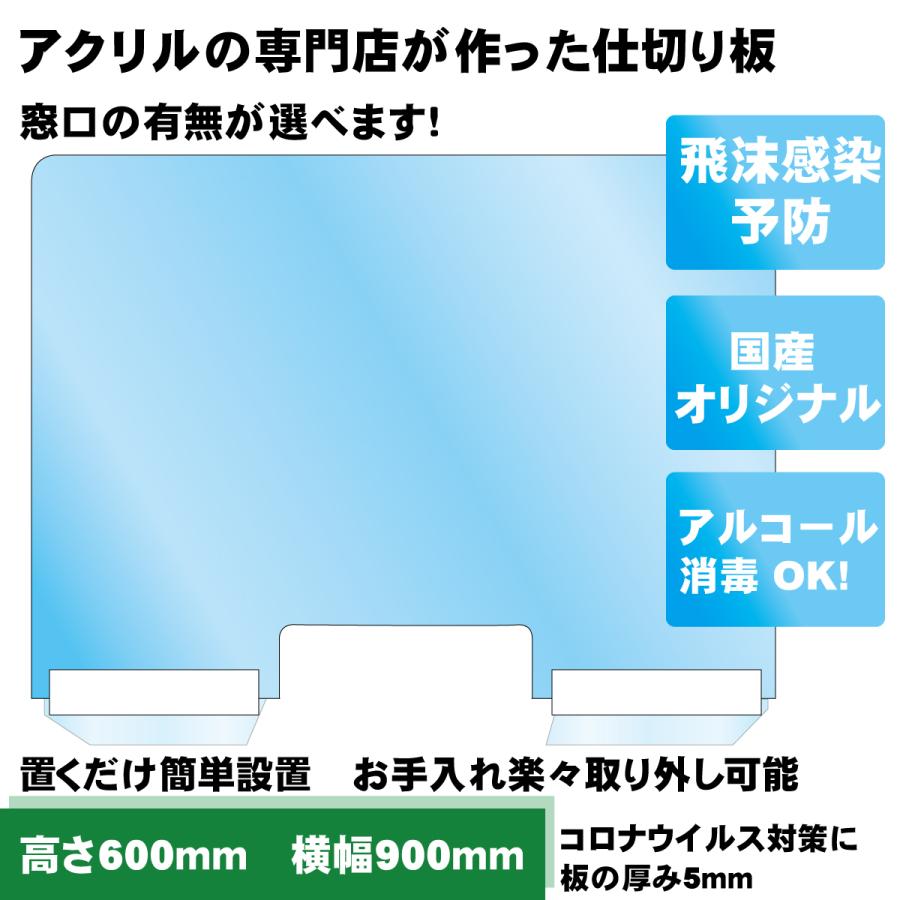 国産 窓口の有り無しが選べる 大きいアクリル板 飛沫感染予防 コロナ 