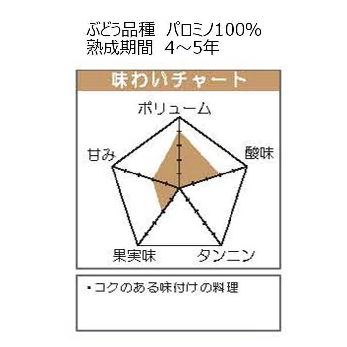 ミカエラ オロロソ ボデガス バロン 750ml スペイン シェリー 辛口 オロロソ 17 5 Micaela Oloroso 500193 オーケストラ ワインショップ 通販 Yahoo ショッピング
