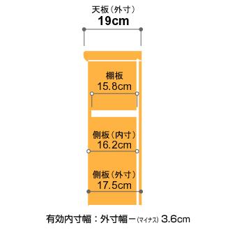 送料無料 日本製 本棚 収納 棚 オーダー本棚 スリム 奥行19cm 高さ178cm 幅32cm 強化棚板 オーダーマルチラック F★★★★品質の画像