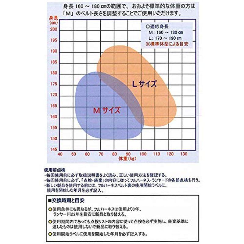 激安商品 椿モデル フルハーネスY型 HYF2-M-BL 安全帯 フルボディ 墜落制止用器具の規格適合品 Mサイズ(160-180cm) 安全帯 - pathwaysfl.org 激安商品 椿モデル フルハーネスY型 HYF2-M-BL 安全帯 フルボディ 墜落制止用器具の規格適合品 Mサイズ(160-180cm) 安全帯 - pathwaysfl.org