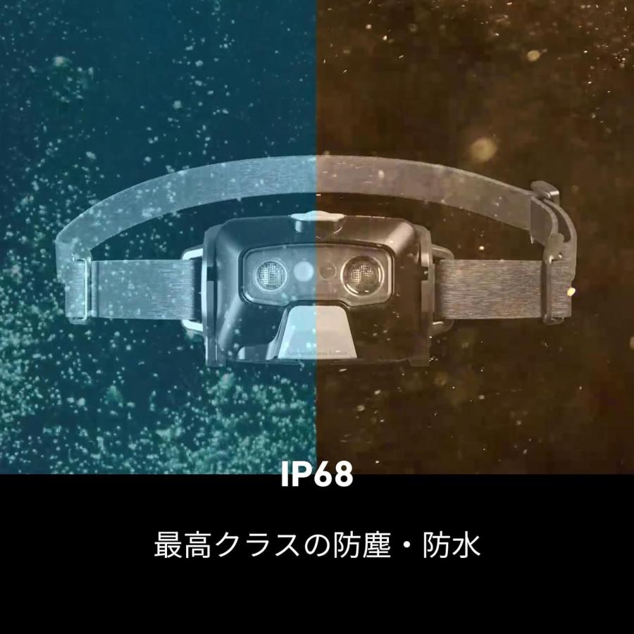 LEDLENSER 502796 ヘッドライト レッドレンザー HF6R Core LED 充電式 最大800ルーメン IP68 防水 小型 軽量 LED LENSER ヘッドランプ | LEDLENSER | 05
