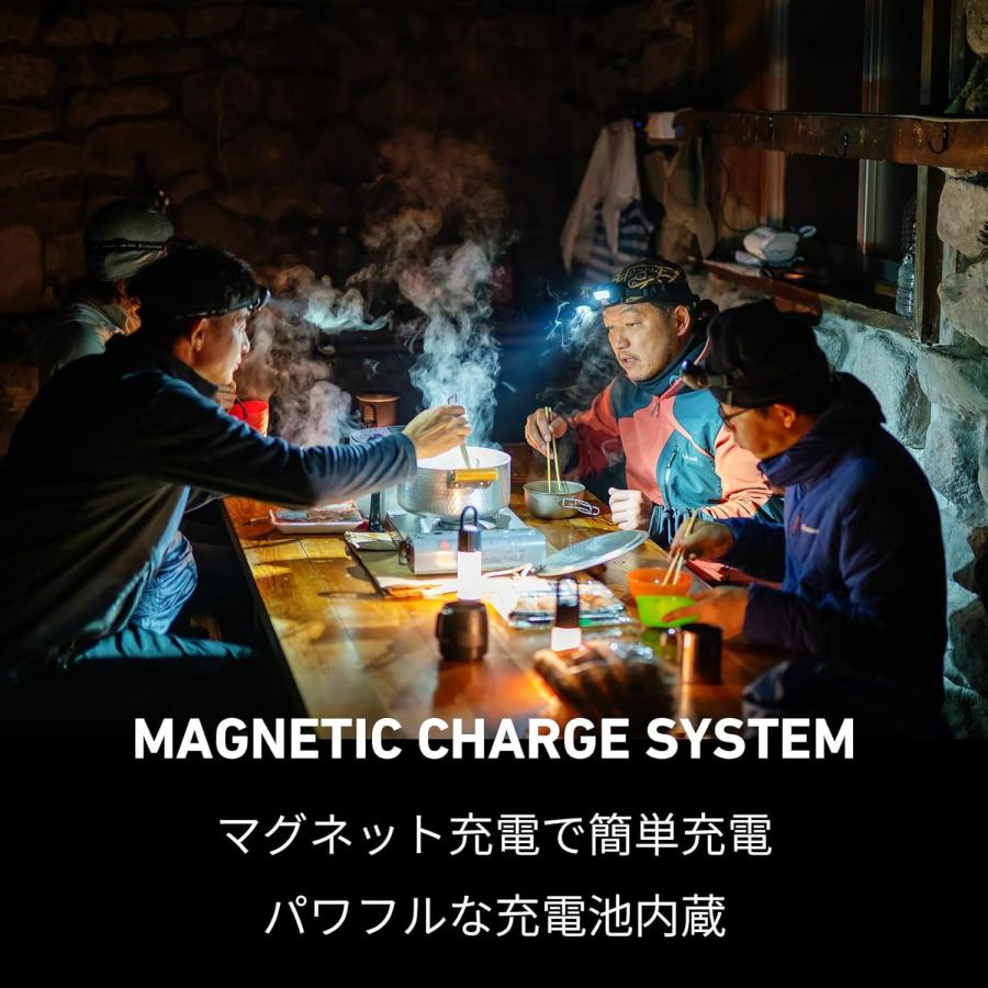 LEDLENSER 502796 ヘッドライト レッドレンザー HF6R Core LED 充電式 最大800ルーメン IP68 防水 小型 軽量 LED LENSER ヘッドランプ | LEDLENSER | 06