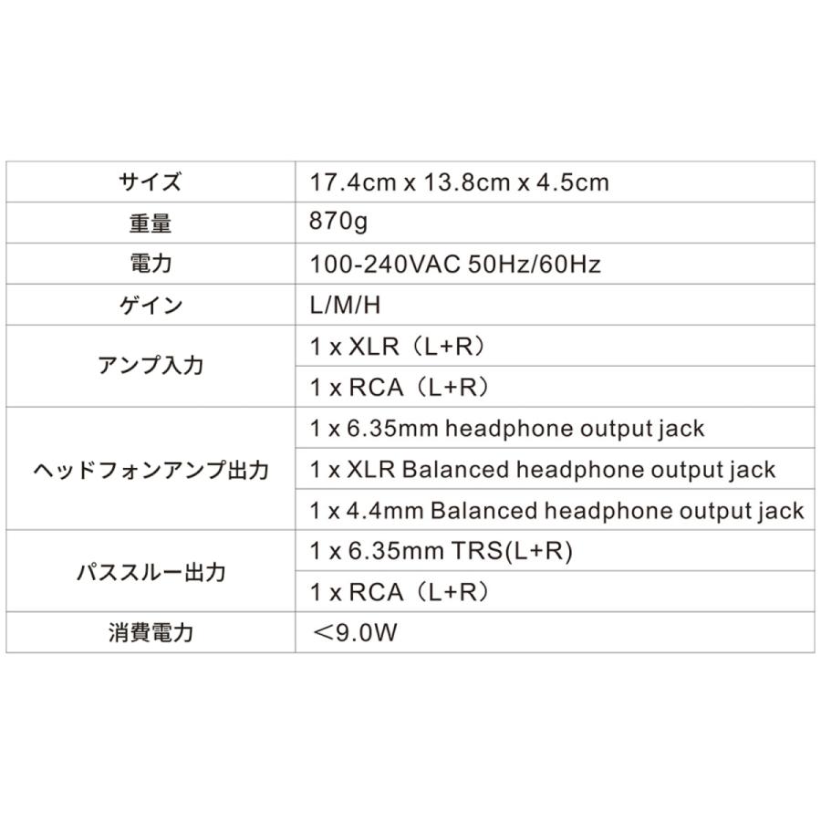 Topping A30 Pro NFCA ヘッドホンアンプ ハイパワー出力 ハイエンドモデル ハイレゾオーディオ ハイレゾ 低ノイズ アンプ 中華 ヘッドホン ヘッドフォン A30Pro |  | 17