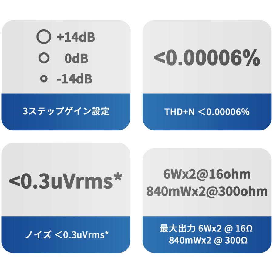 Topping A30 Pro NFCA ヘッドホンアンプ ハイパワー出力 ハイエンドモデル ハイレゾオーディオ ハイレゾ 低ノイズ アンプ 中華 ヘッドホン ヘッドフォン A30Pro |  | 05